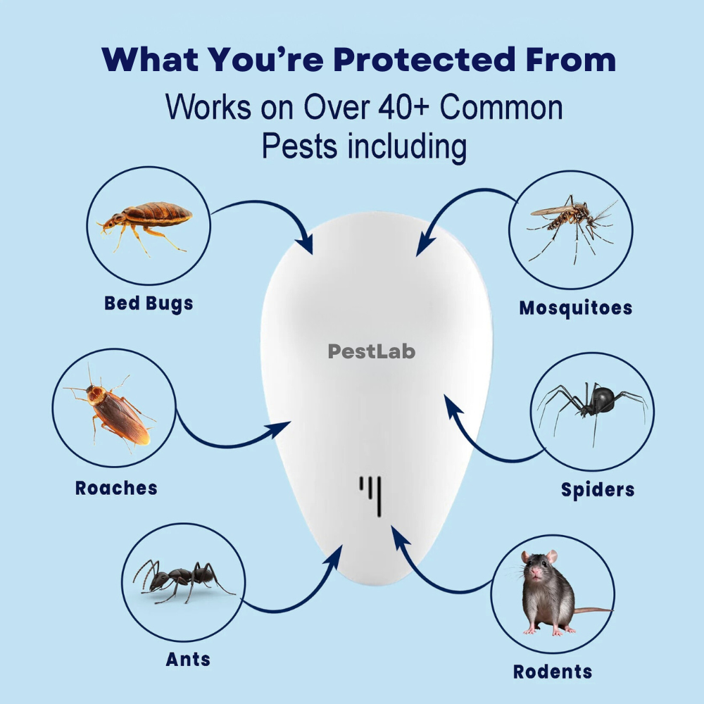 PestLab